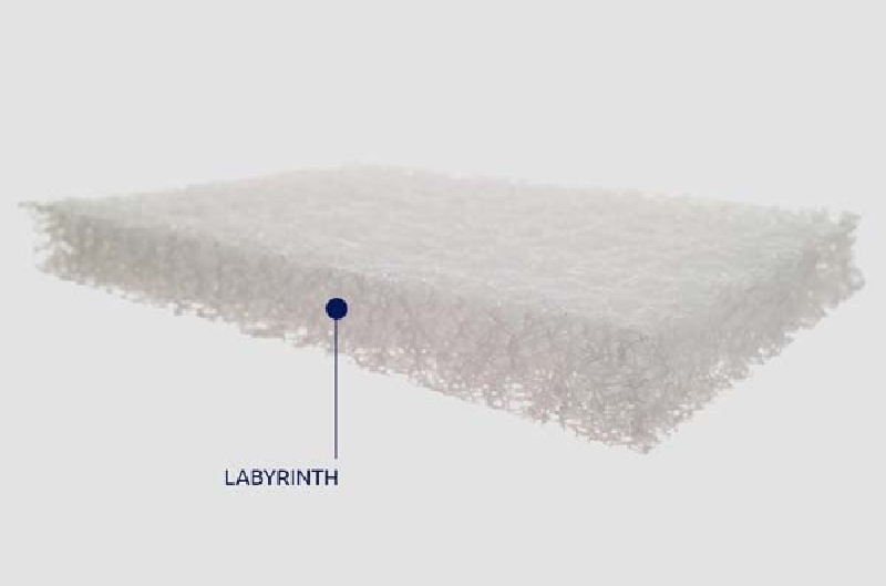 Βρεφικό Στρώμα Greco Strom Ίρις Labyrinth Αντιβακτηριδιακό Ελαστικό ΕΩΣ 65x130cm